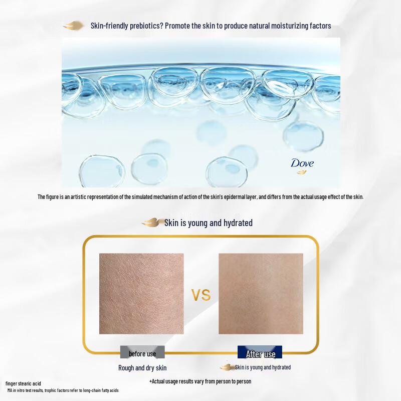 Dove Cherry Blossom Sweet Scent Beauty Shower Gel 1000g