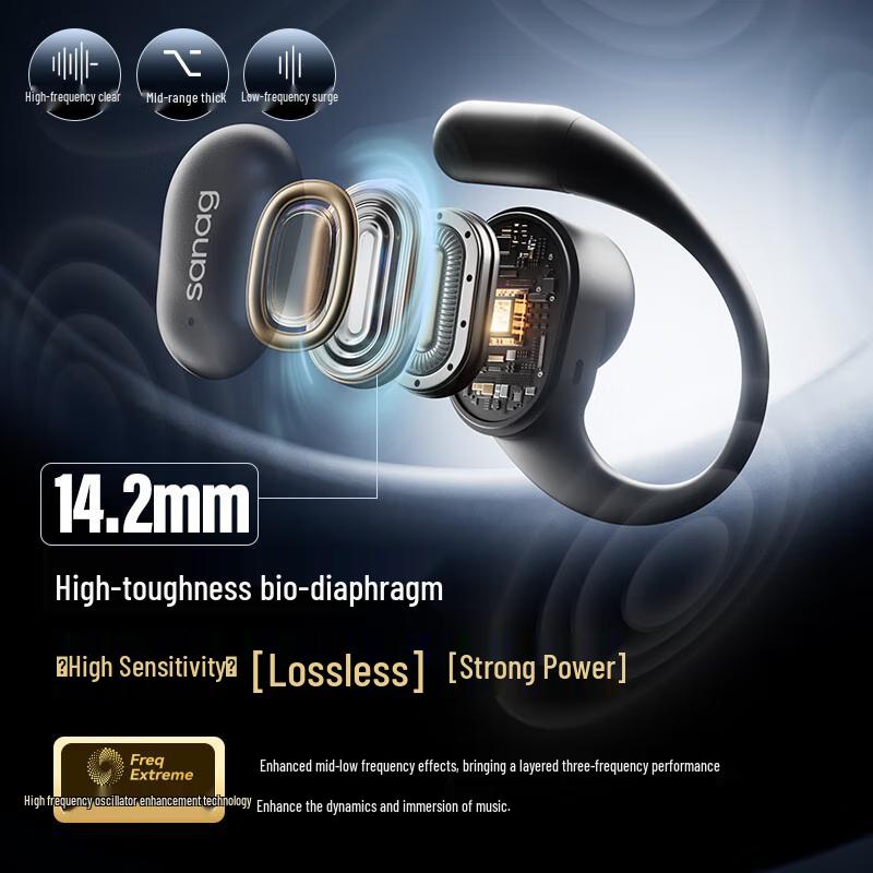 Saina C16S Open-Ear Sports Bluetooth Earphones