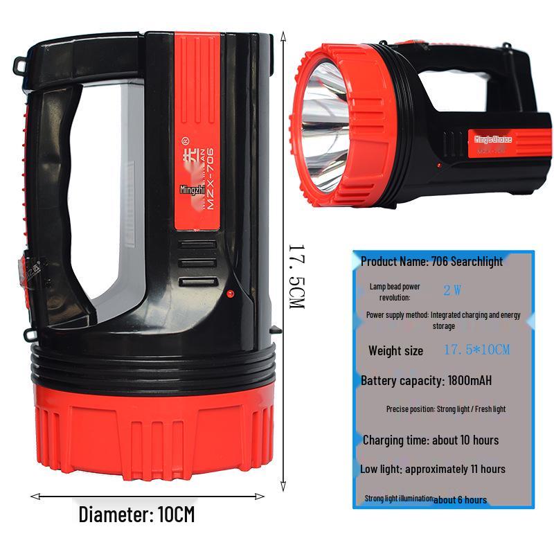 Explosion-Proof Super Bright LED Spotlight for Long-Range Use, Ideal for Household, Patrol, and Mining, with Certification