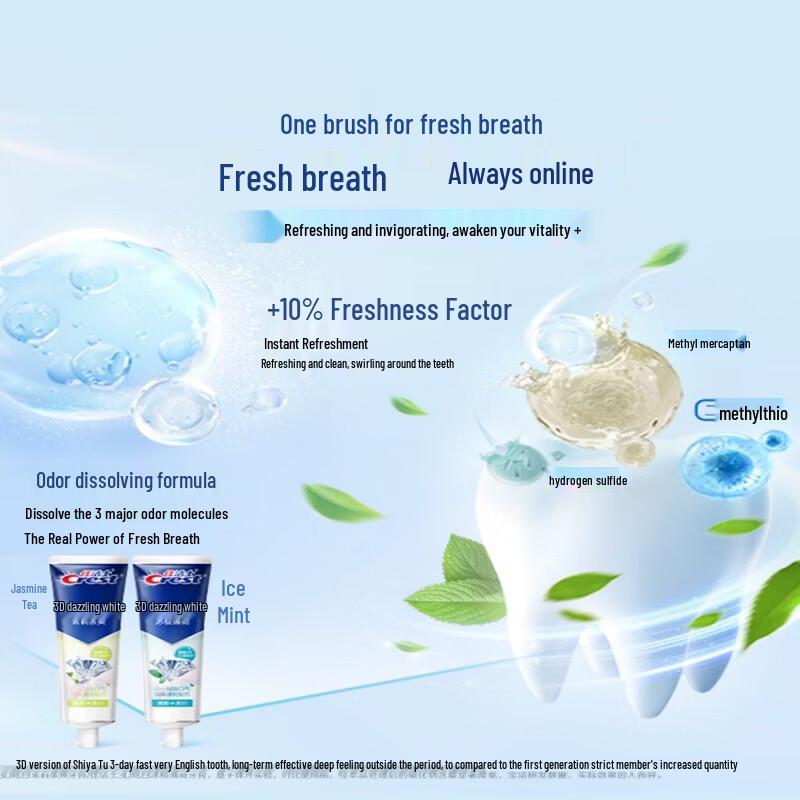 Crest 3D White Fresh & Bright Fluoride Toothpaste 170g