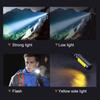 Top corner mode of LED portable flashlight with cellular side light supports TYPE-C charging.