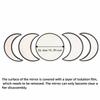 5 Pieces Set Wall Decorative Mirror Scandinavian Style Acrylic Wall Decor  Living Room
