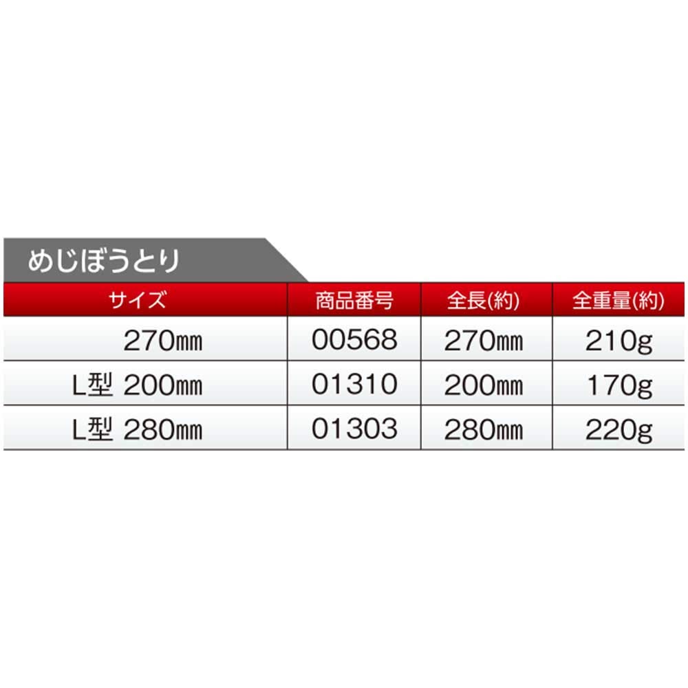 Dogyu Industry Mejihotori