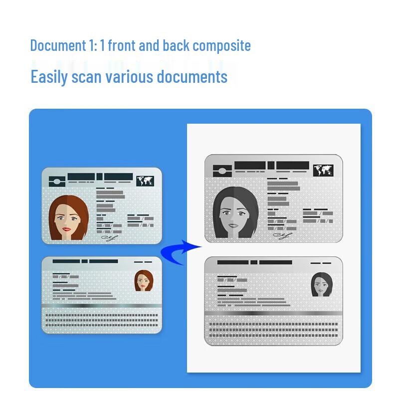 GEPADE Y-1303S-HW A3 Document Camera with 13MP Auto-Focus & WiFi