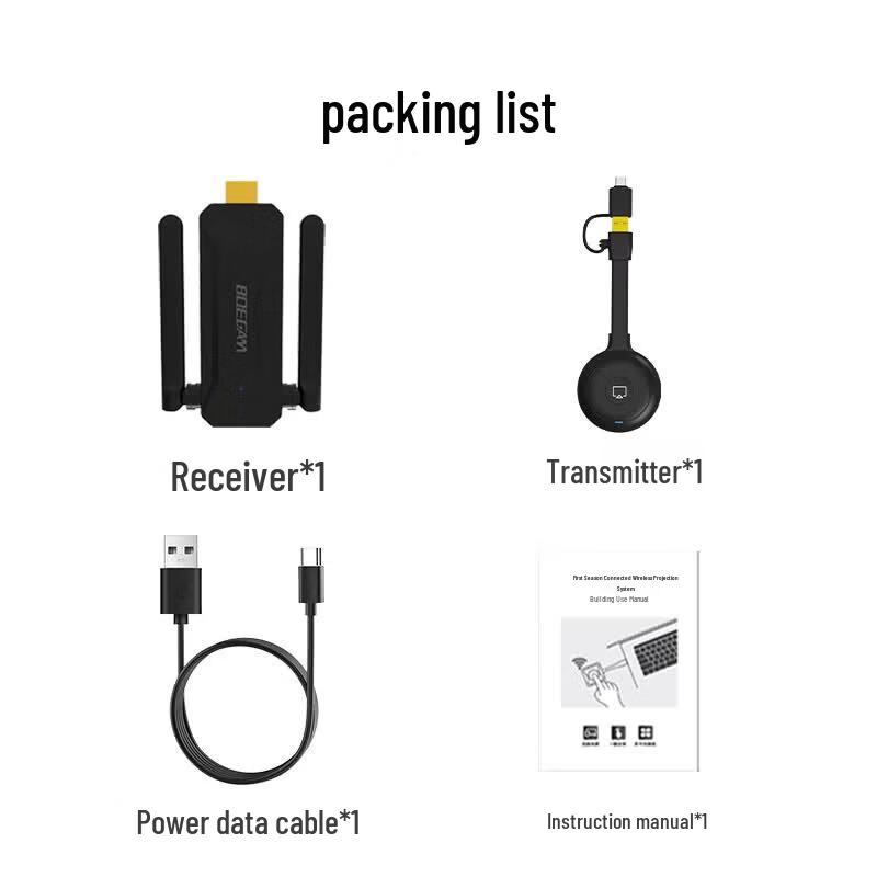 BOEGAM Wireless Screen Mirroring & Video Capture Device (CN Version)