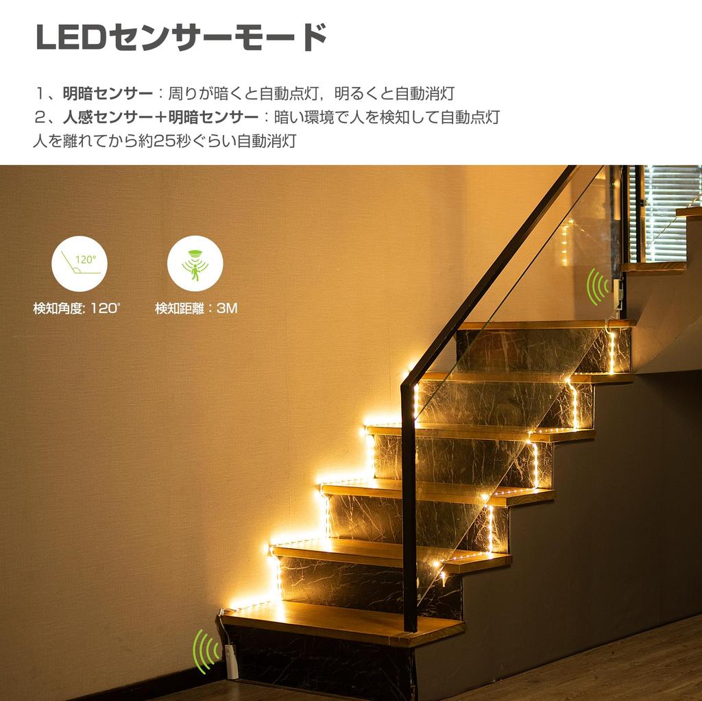 Wobane Motion Sensor LED Strip Light, 4m, Rechargeable, 2200mAh, 2m X 2 Strips, Stairs, Footwell, Ambient Lighting, Stick-On, Light Sensor, Indoor