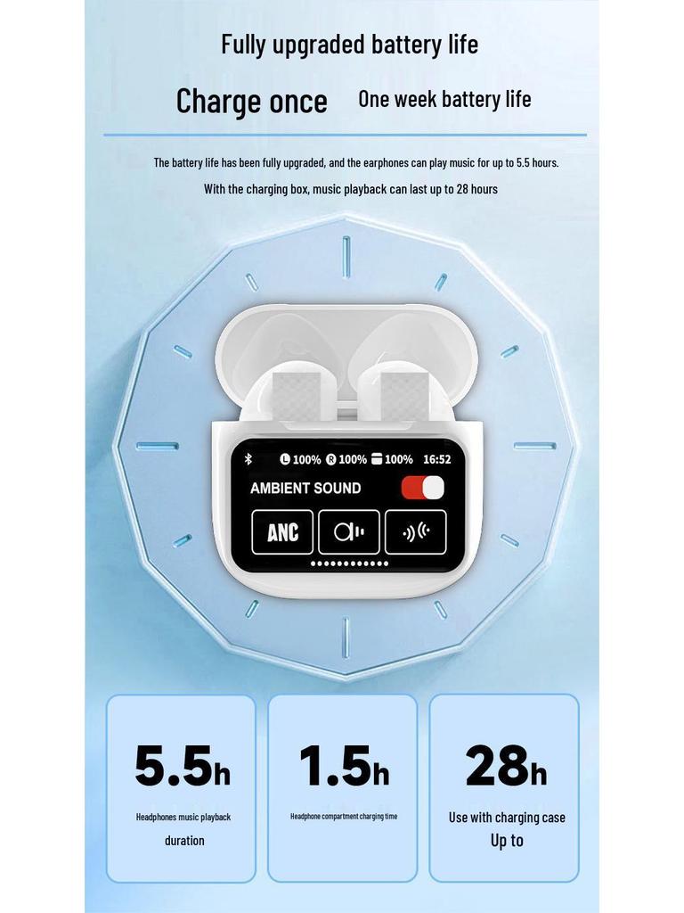 A9Pro Ohrhörer: ANC+ENC Geräuschunterdrückung, Intelligenter Farbbildschirm, Extrem lange Akkulaufzeit, A10Pro & A11Pro Bluetooth-Kompatibilität.