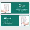 4 Gear Adjustable Automatic Liquid Soap Dispenser Smart Sensor Foam Machine  Office