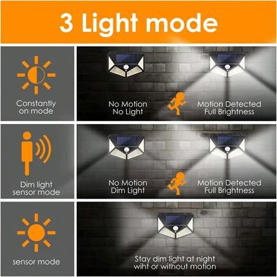 Bombillas LED – Lámparas solares LED