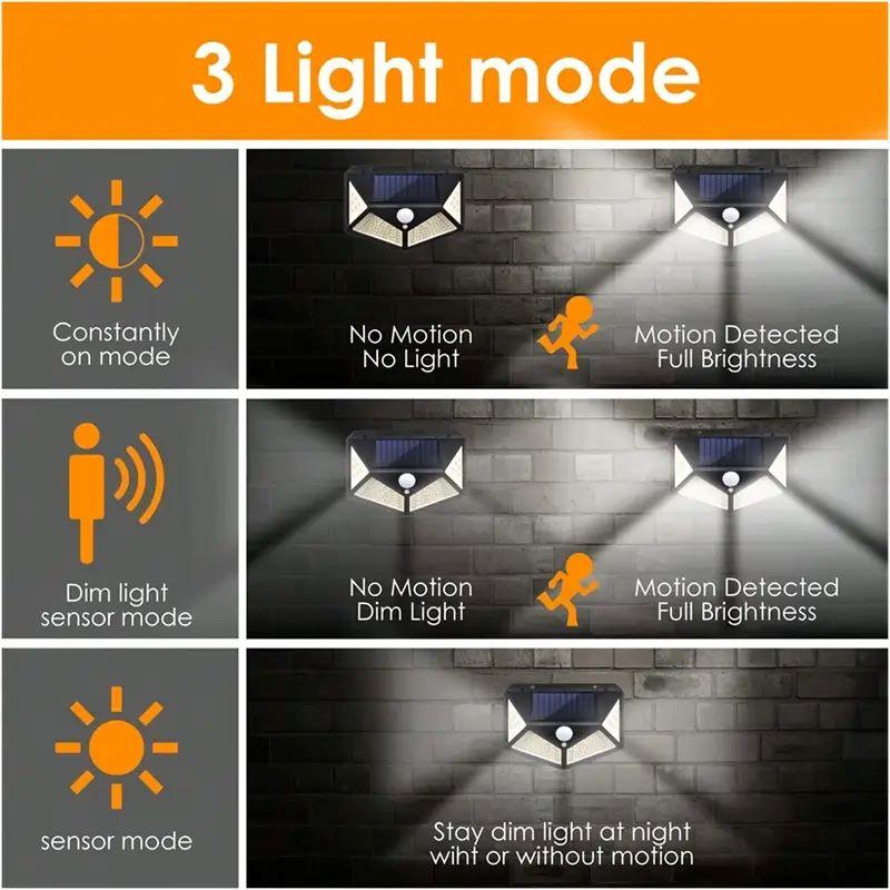 100LED Outdoor Solar Garden Light Outdoor Motion Sensor Lights Waterproof Solar Wall Lamp for Garden Fence Yard Pathway Stairs