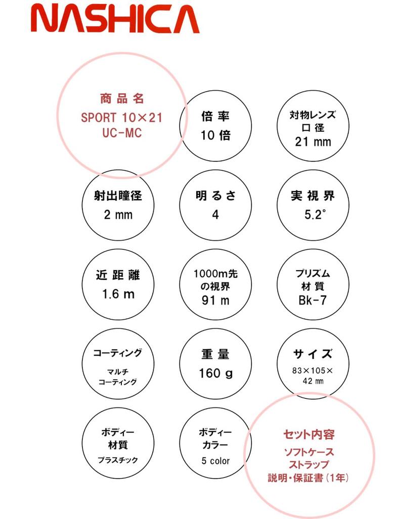 NASHICA Optical 10x Binoculars [10x21 UC-MC] - Perfect for Concerts, Sports Events, Theater, Travel, and More - [White]