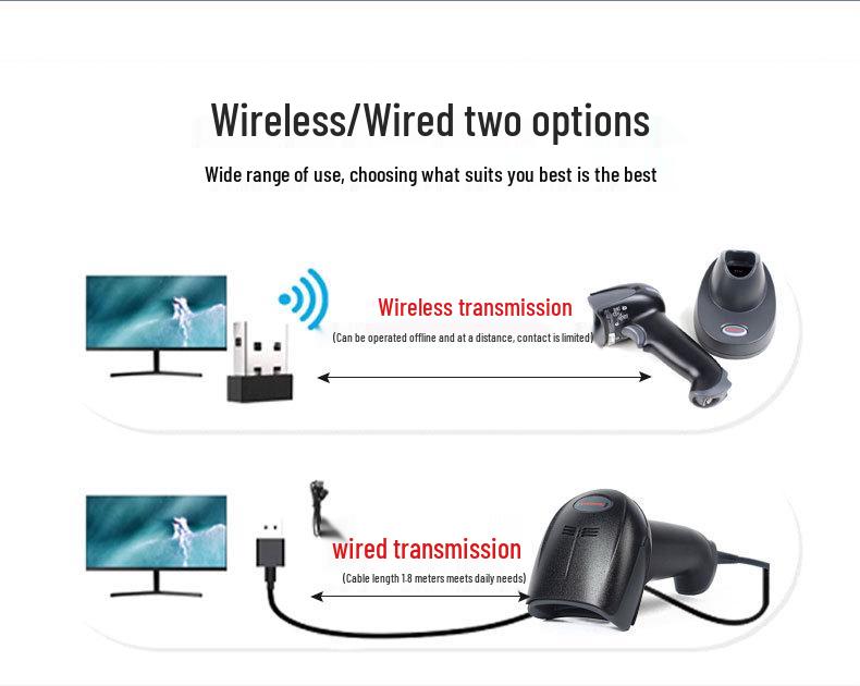 Honeywell 1900GHD/1902GHD Industrial Wireless Barcode Scanner