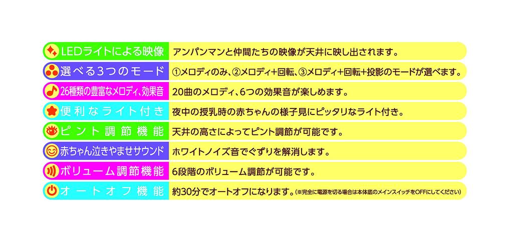 Anpanman Goodnight Projection Merry