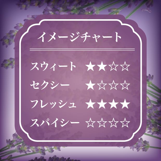 glim lavender solid perfume