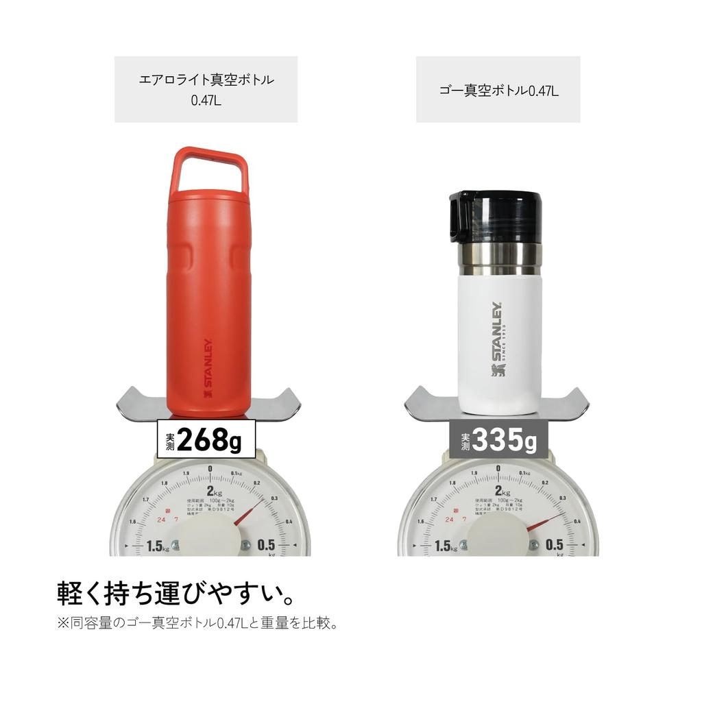 STANLEY Aerolite Vacuum Bottle 470ml Hot Coral Water Bottle Cold Insulated Lightweight Sturdy Outdoor Sports Dishwasher Safe Warranty Japanese 0.47L