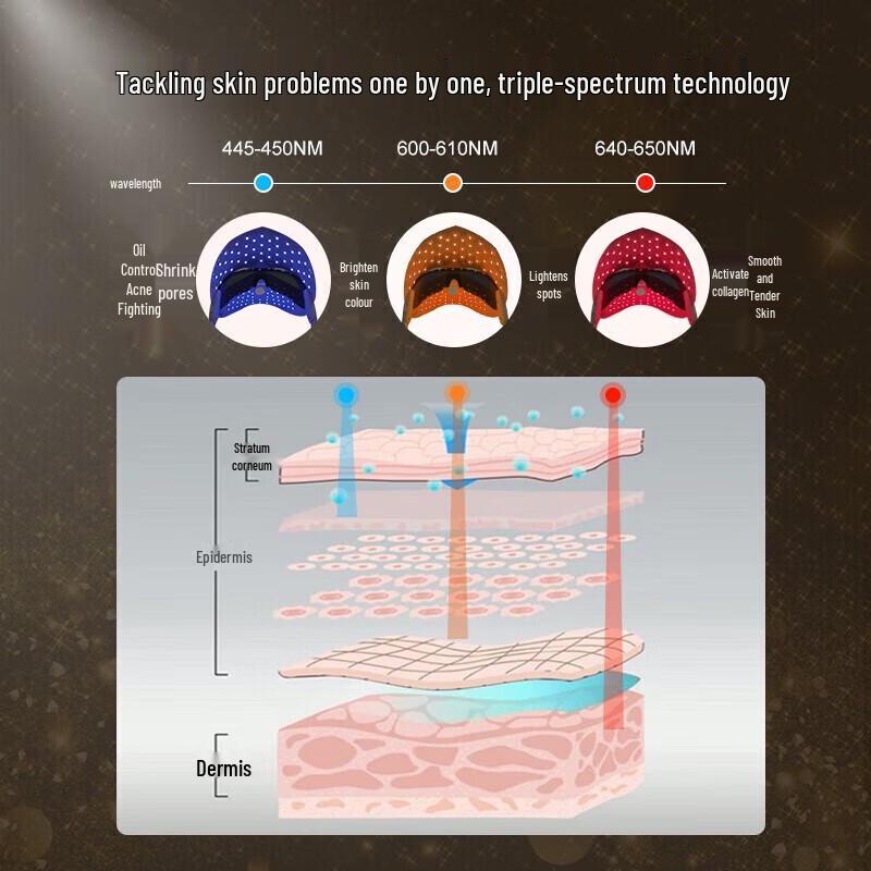 KinGoo LED Light Therapy Facial Mask