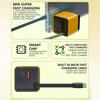 3 in 1 GaN Charger 80W Scalable Max Fast Charger with Type C Cable and 2 USB Ports, Retractable Phone Wall Plug for Phone Laptop