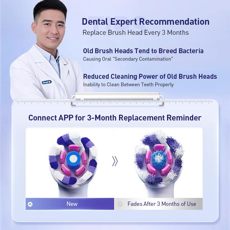 Oral-B iO5 Professional Whitening Electric Toothbrush for Adult 5 Modes 1 Handle 4 Brush Heads 1Travel case