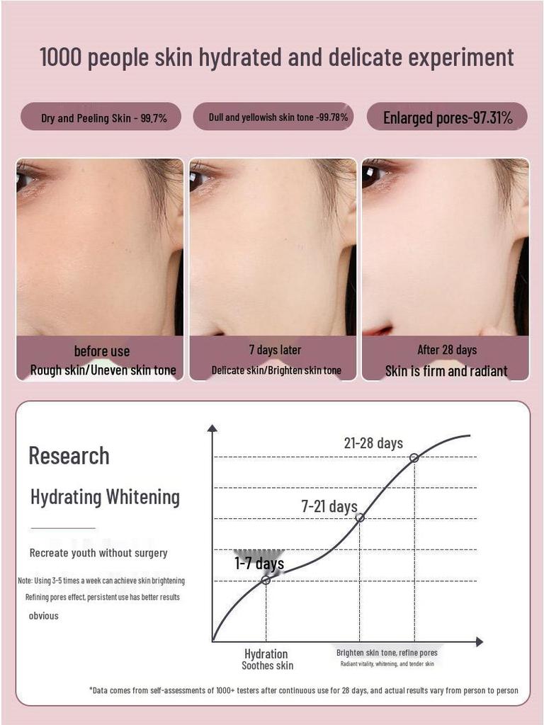 Нано-зволожувач для обличчя (паровий) для дому - Зволожувач з гарячим та холодним туманом