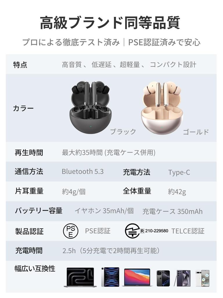 Wireless Earbuds [Comfortable Sound Quality  Ultra-Lightweight 4g  35 Hours of Playtime] Bluetooth 5.3 with Mic  Instant Connect & Water-Resistant 