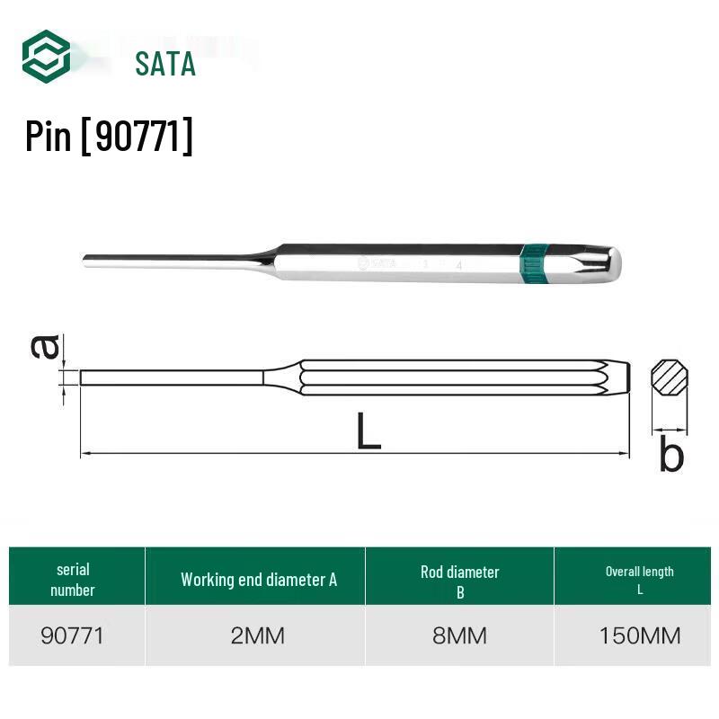 SATA Pin Punch