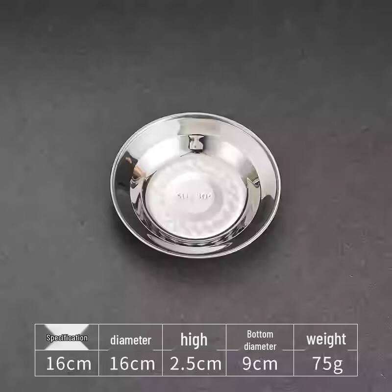 Yuzhuxun 304 Stainless Steel Thickened 16cm Serving Plate