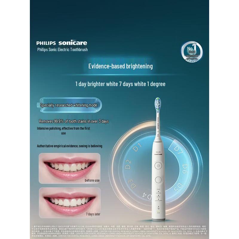 

Philips Sonicare DiamondClean 7/9 Series Electric Toothbrush CN plug (adapter included)