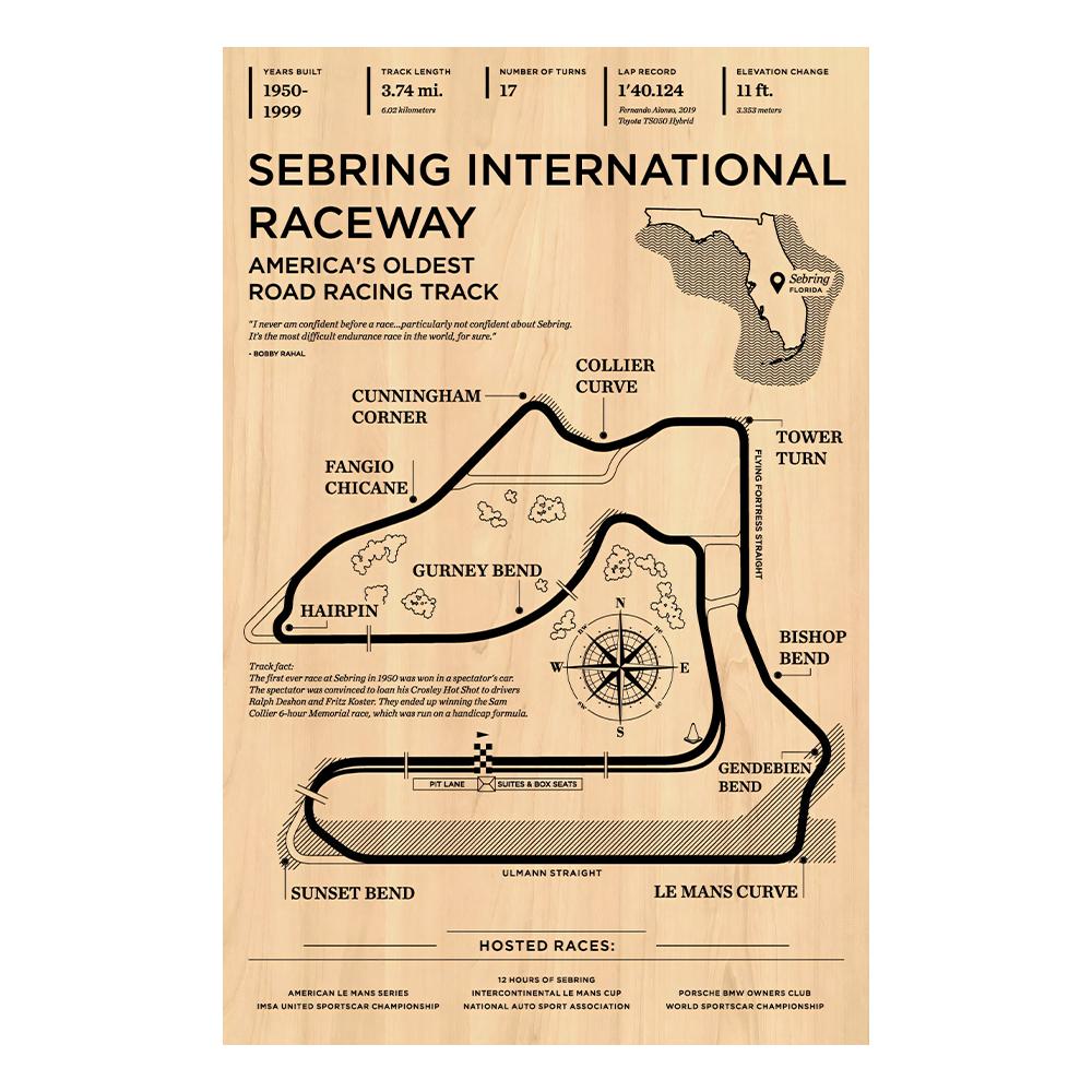 Formula Racer Poster Aesthetics Racing Monaco Grand Prix Circuit Track Wall Art Mural Home Room Decor Vintage Canvas Painting