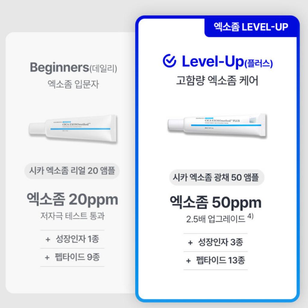 [Exoproxyl] Cica Exosomethod Pluse 50 Ampoule 30ml