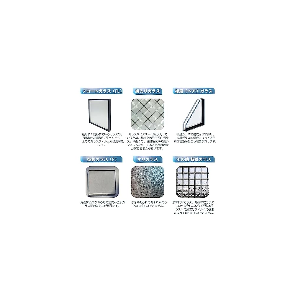 PROTEALL Window Film, Privacy Film, Heat Insulation, Shatterproof, Condensation Reduction, Frosted