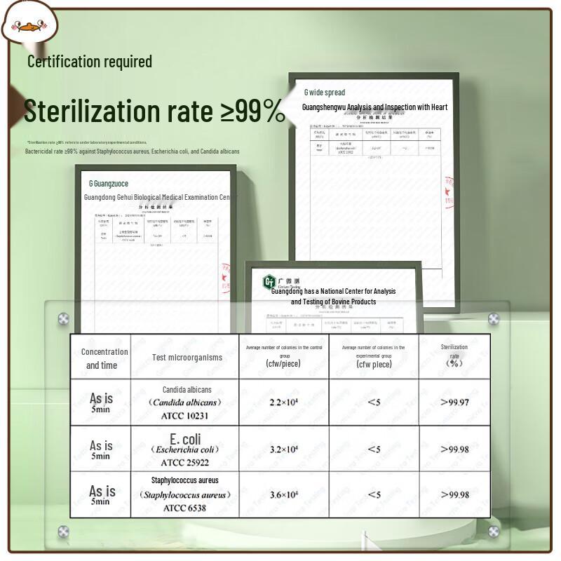 Fuyanjie Haocaiya Feminine Hygiene Wipes