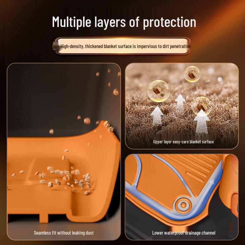 Compatible Carpet Mats for WEY Gaoshan 7-Seater TPE2025 Interior Modification