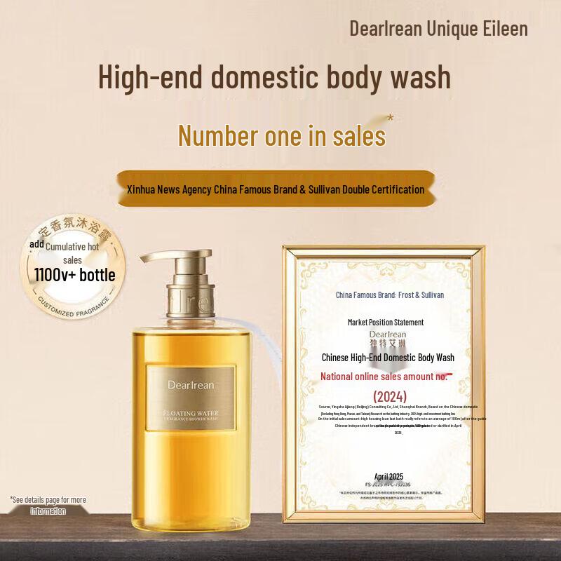 Dear Irean Fragrance Shower & Body Care Gift Set