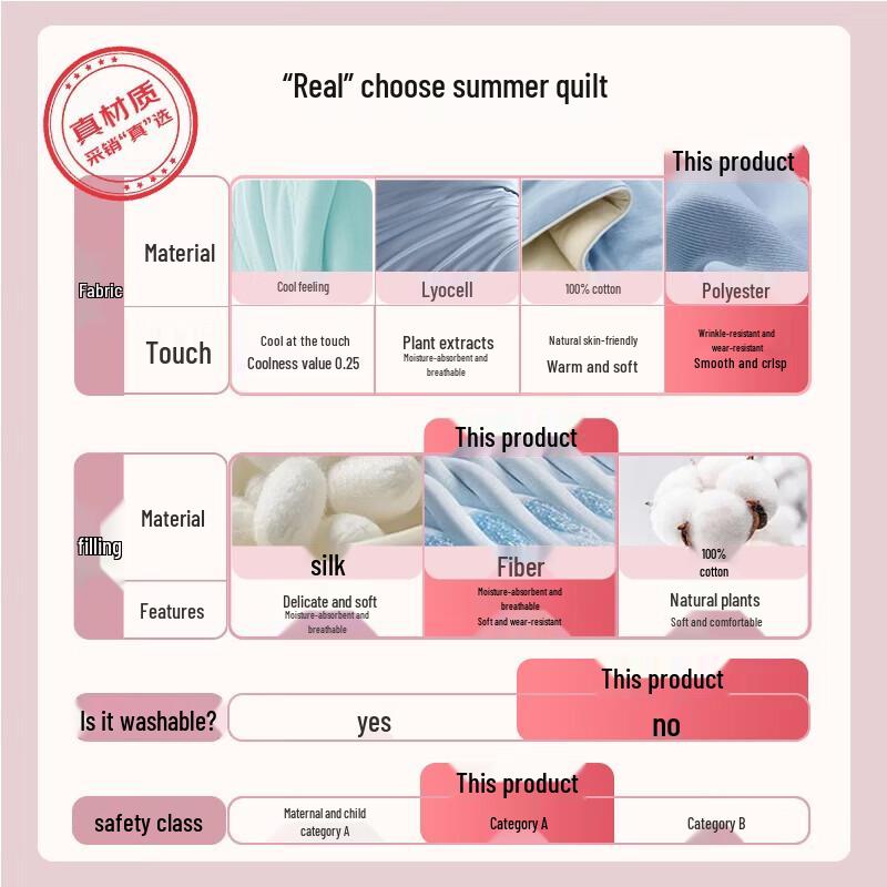 Grace Winter Fiber Quilt