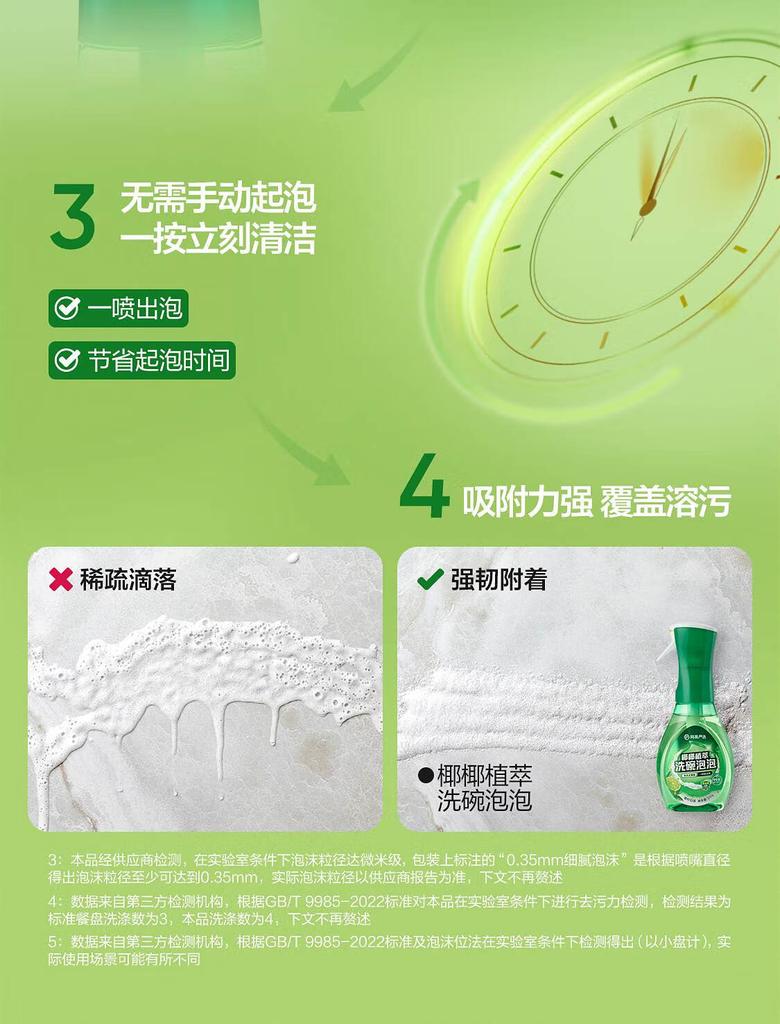 NetEase Plant Extract Dishwashing Bubbles