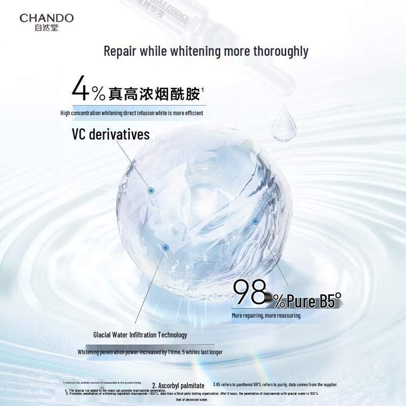CHANDO Niacinamide Fine Whitening Ampoule Mask (5 Pcs)