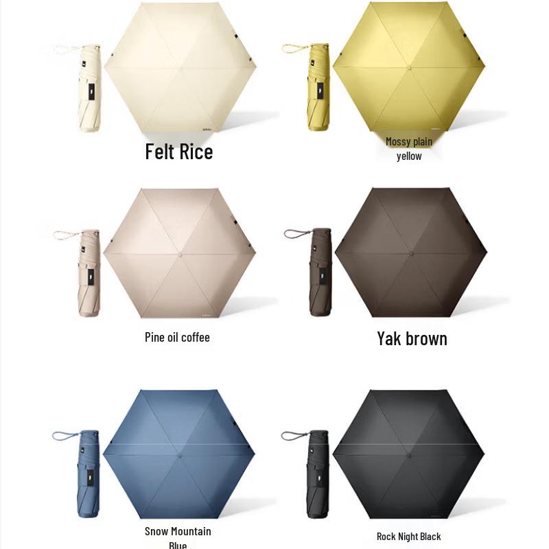 Beneunder RP001 Portable 3-Fold UV & Rain Umbrella
