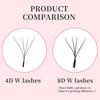 Goddess 8DW Shape Eyelash Extension Double Layer 4DW Shape Lashes 8D Premade Volume Fan High Quality Fake Eyelashes Supplies