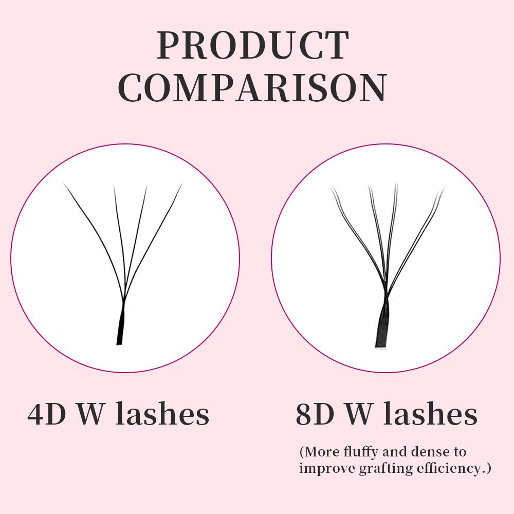 Goddess 8DW Shape Eyelash Extension Double Layer 4DW Shape Lashes 8D Premade Volume Fan High Quality Fake Eyelashes Supplies