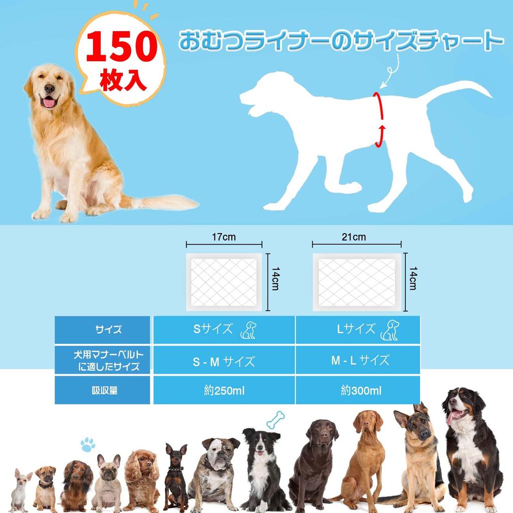 Dog Diaper 150 Highly Stays In Dog Manner Belt Pad for Boys and Side Leak Elderly Dog Marking Pee Absorption Sheet for L Size Liner, Pieces,