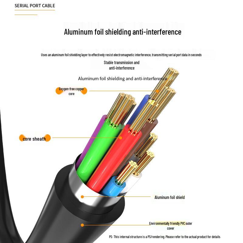 ZONWAN DB9 RS232 Serial Extension Cable