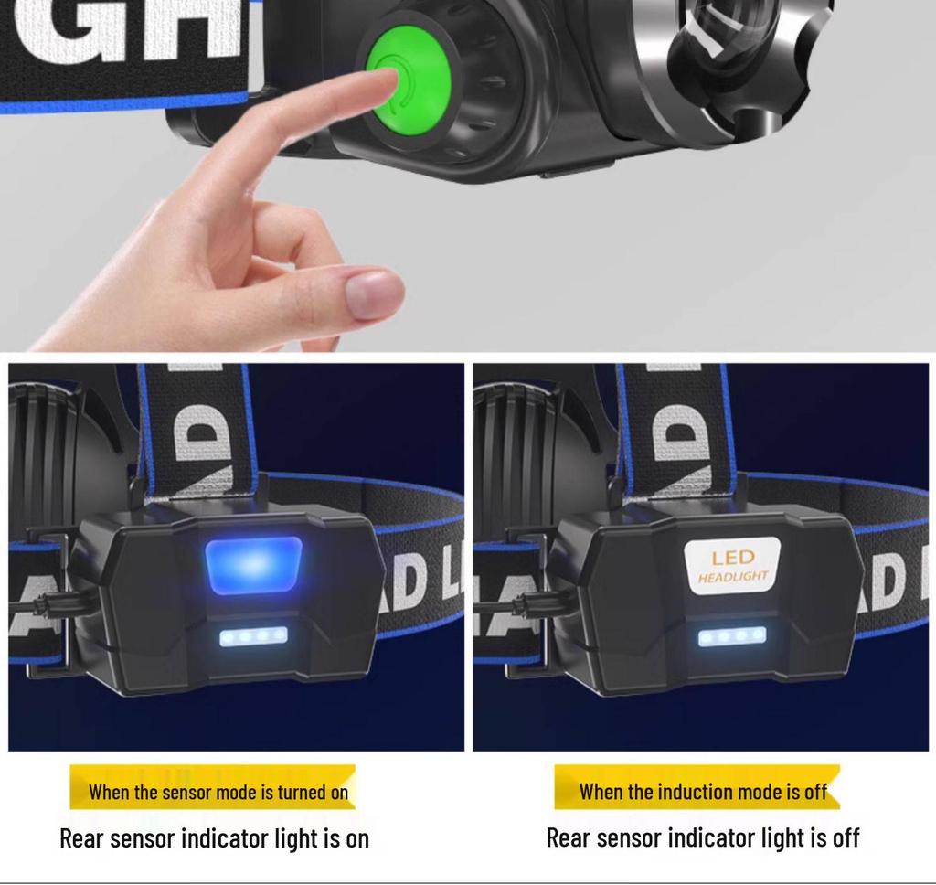 Rechargeable LED Headlamp for Bulls - Super Bright, Long Throw, Induction and Head-Mounted; Ideal for Fishing and Mining.