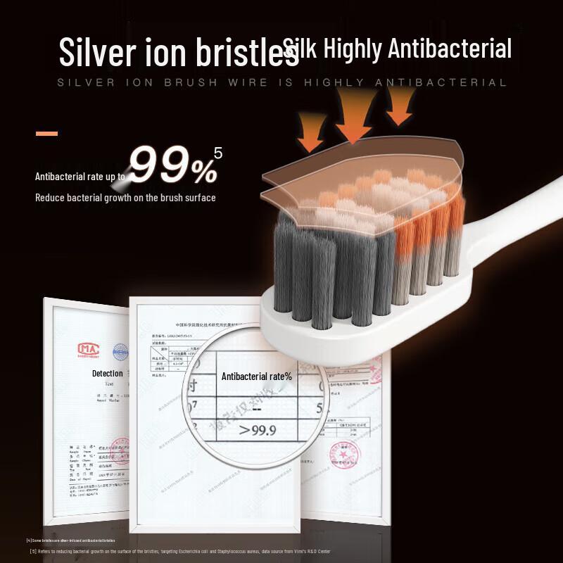 Shuke Volcanic Charcoal & Charcoal Silk Toothbrush Combo