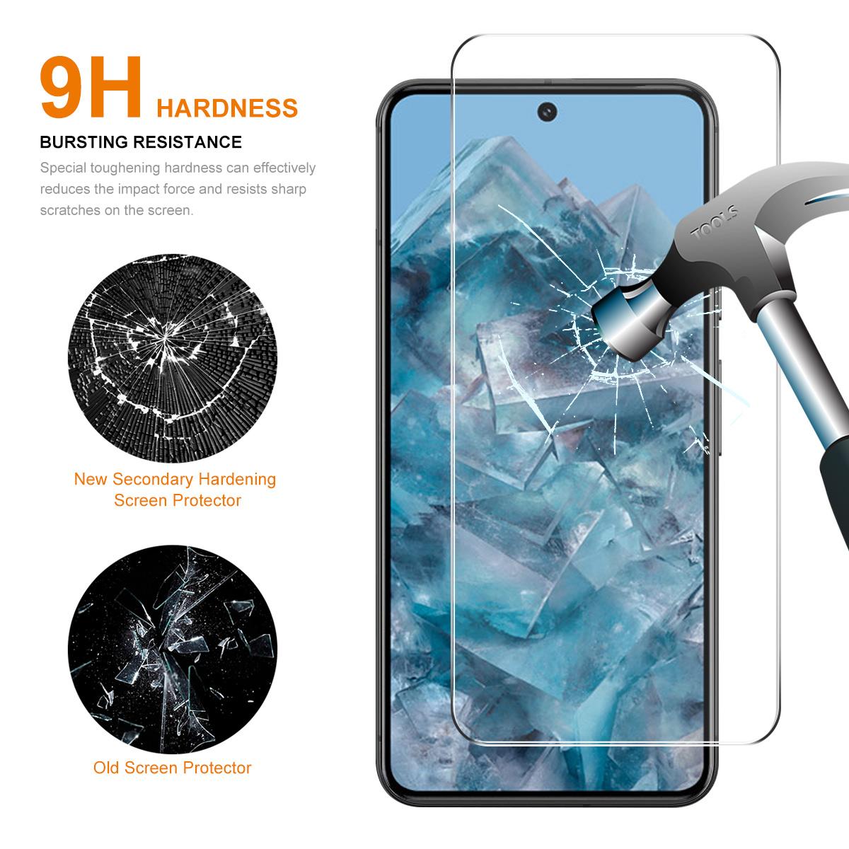 

ENKAY HAT PRINCE 2Pcs for Google Pixel 8 Pro High Aluminium-silicon Glass Screen Protector 0.26mm 2.5D HD Clear Film Type A