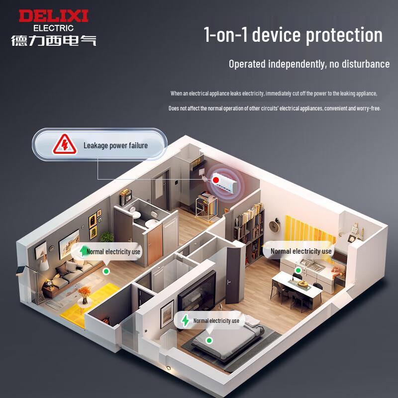 DELIXI ELECTRIC 16A RCD Safety Socket for Air Conditioners