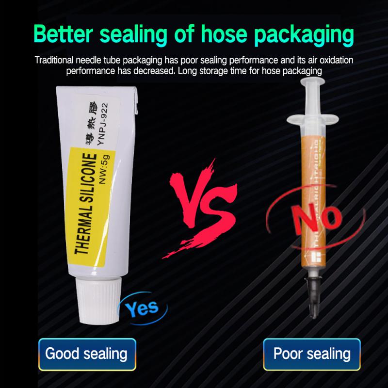 Thermal Glue Circuit Board Adhesive Thermal Conductive Heatsink Viscous Adhesive Glue Compound Glue CPU LED Heat Sink Sealant