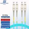 Guanghang OM3/OM4 10 Gigabit Multimode Duplex LSZH Fiber Optic Patch Cable