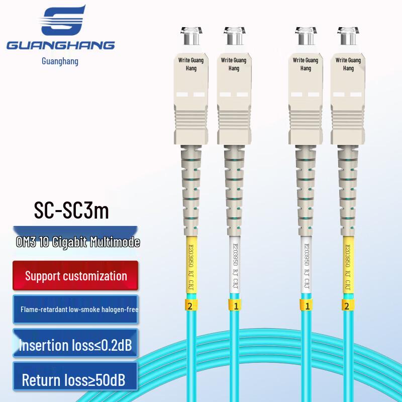 Guanghang OM3/OM4 10 Gigabit Multimode Duplex LSZH Fiber Optic Patch Cable