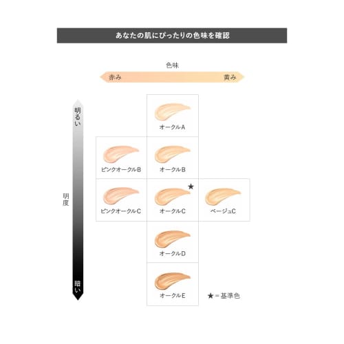 Kanebo Lively Skin Wear Ocher C 1 Piece (x 1)