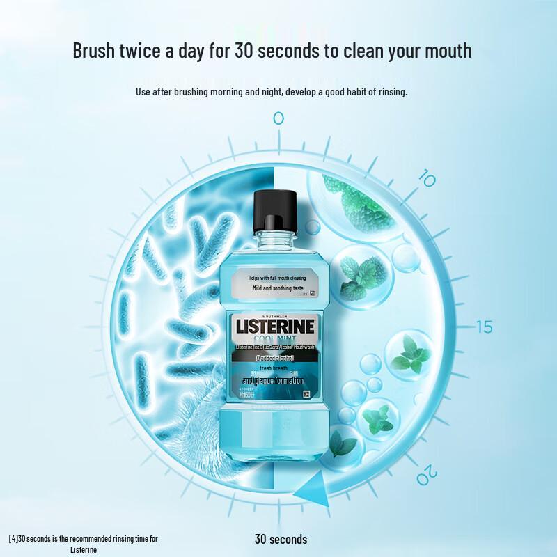 Listerine Mouthwash